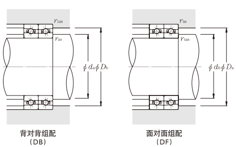 角接觸球軸承，品牌：NTN，尺寸圖2