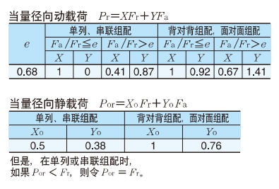 角接觸球軸承，品牌：NTN，尺寸圖4