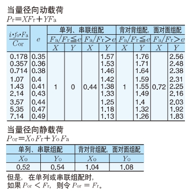 角接觸球軸承，品牌：NTN，尺寸圖4