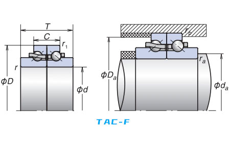 角接觸球軸承，品牌：NSK，尺寸圖1