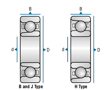 角接觸球軸承，品牌：BARDEN，尺寸圖1