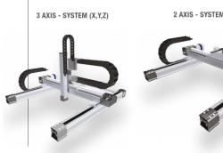 組合線(xiàn)性軸