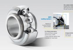 NTN采石場、礦山和水泥廠專用外球面軸承簡介