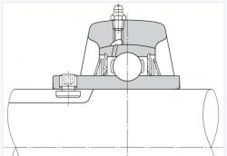 NTN軸承座安裝單元所用主軸設計及相關要點簡介